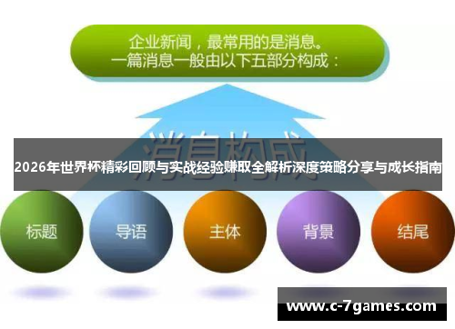2026年世界杯精彩回顾与实战经验赚取全解析深度策略分享与成长指南 2026年世界杯精彩回顾与实战经验赚取全解析深度策略分享与成长指南