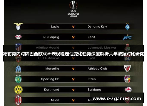 德布劳内对阵巴西欧联杯表现稳定性变化趋势深度解析六年数据对比研究