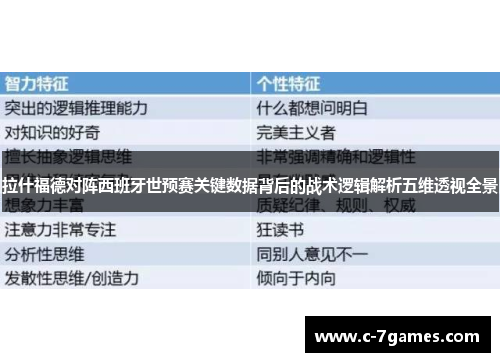 拉什福德对阵西班牙世预赛关键数据背后的战术逻辑解析五维透视全景
