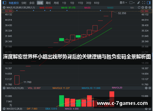 深度解密世界杯小组出线形势背后的关键逻辑与胜负密码全景解析图 深度解密世界杯小组出线形势背后的关键逻辑与胜负密码全景解析图