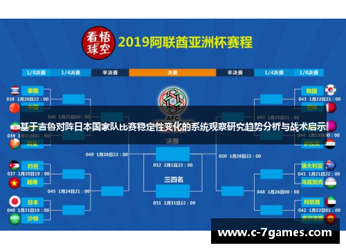 基于吉鲁对阵日本国家队比赛稳定性变化的系统观察研究趋势分析与战术启示