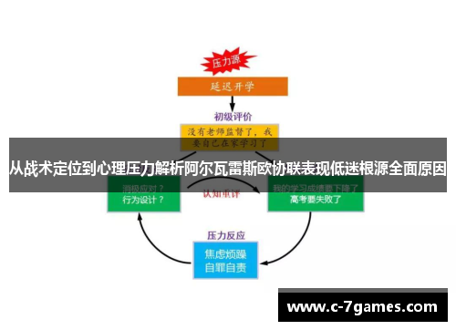 从战术定位到心理压力解析阿尔瓦雷斯欧协联表现低迷根源全面原因